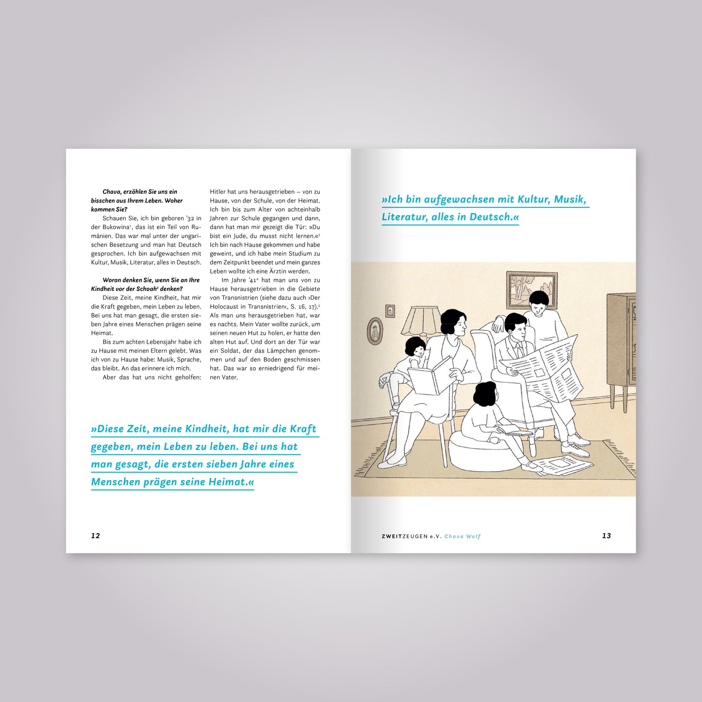 Chava Wolf – ZWEITZEUGEN Interview-Magazin