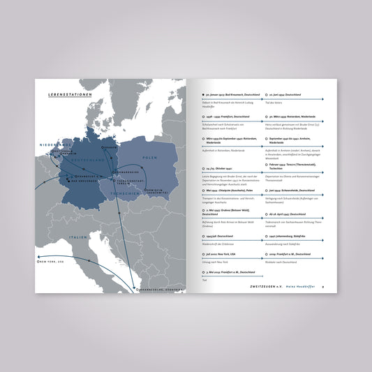 Heinz Hesdörffer – ZWEITZEUGEN Interview-Magazin