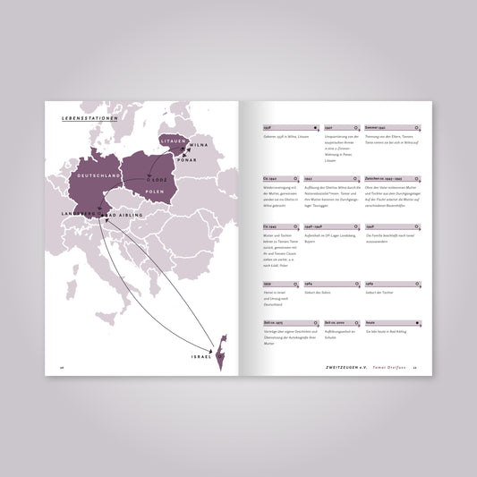 Tamar Dreifuss – ZWEITZEUGEN Interview-Magazin