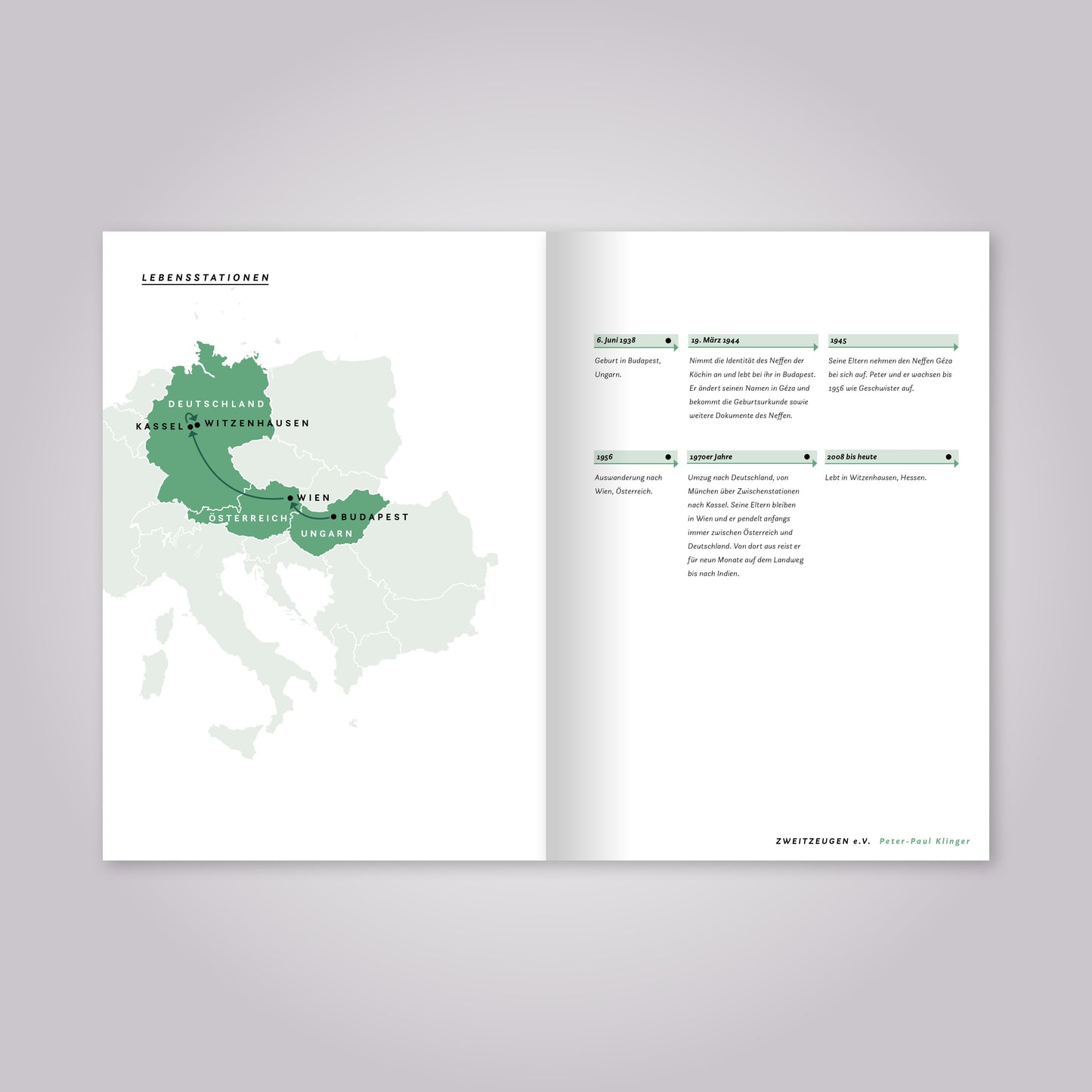 Aufgeschlagenes Magazin: Lebensstationen von Peter-Paul Klinger